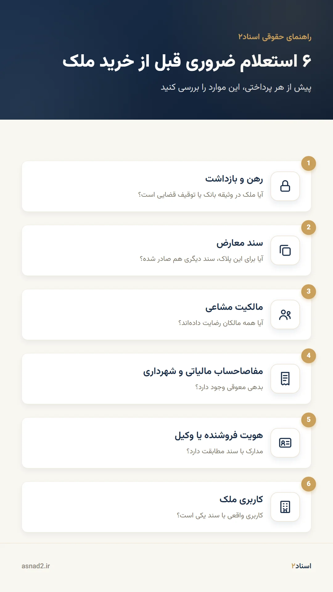 چک‌لیست شش‌مرحله‌ای استعلام ملک پیش از معامله